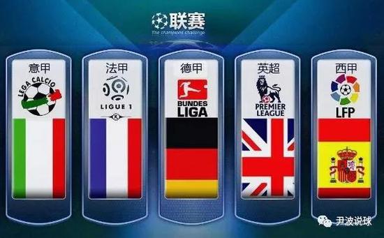 遵循职业规
